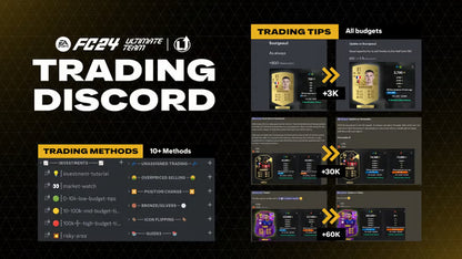 EA FC 24 Trading Discord 1 Monatsabonnement PS4 CD Key